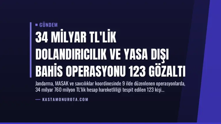 34 Milyar TL’lik Dolandırıcılık ve Yasa Dışı Bahis Operasyonu 123 Gözaltı