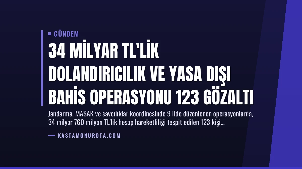 34 Milyar TL’lik Dolandırıcılık ve Yasa Dışı Bahis Operasyonu 123 Gözaltı
