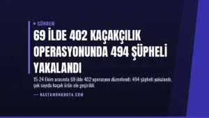 69 İlde 402 Kaçakçılık Operasyonunda 494 Şüpheli Yakalandı