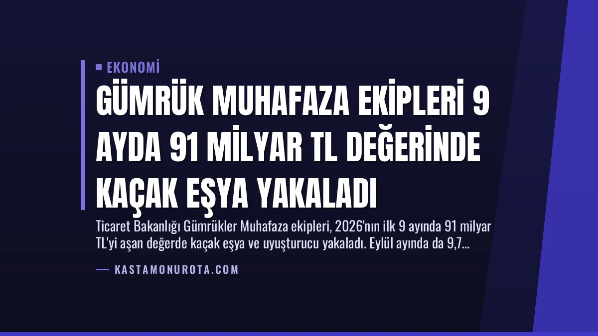 Gümrük Muhafaza Ekipleri 9 Ayda 91 Milyar TL Değerinde Kaçak Eşya Yakaladı