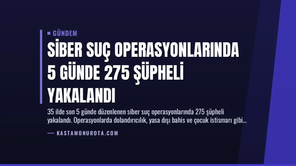 Siber Suç Operasyonlarında 5 Günde 275 Şüpheli Yakalandı