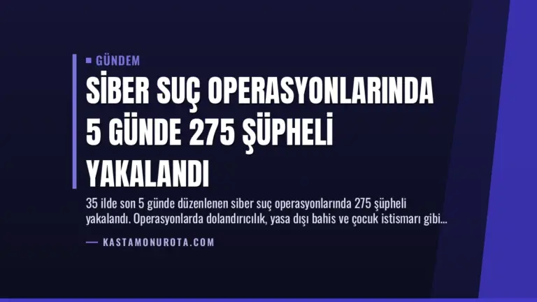 Siber Suç Operasyonlarında 5 Günde 275 Şüpheli Yakalandı