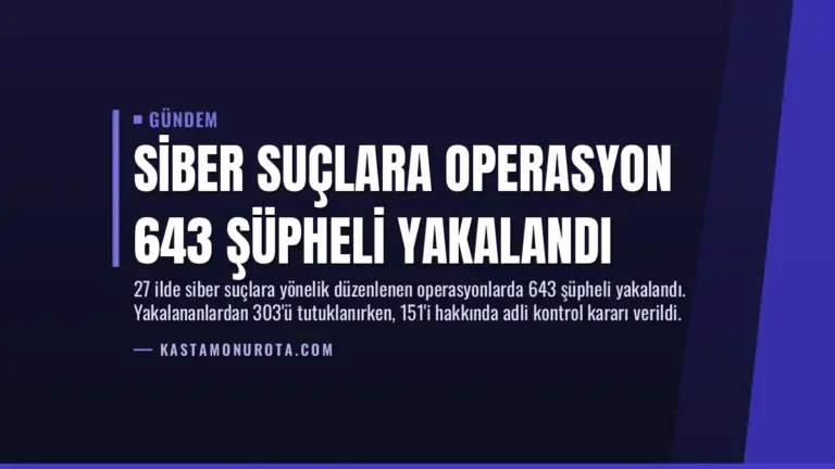Siber Suçlara Operasyon 643 Şüpheli Yakalandı