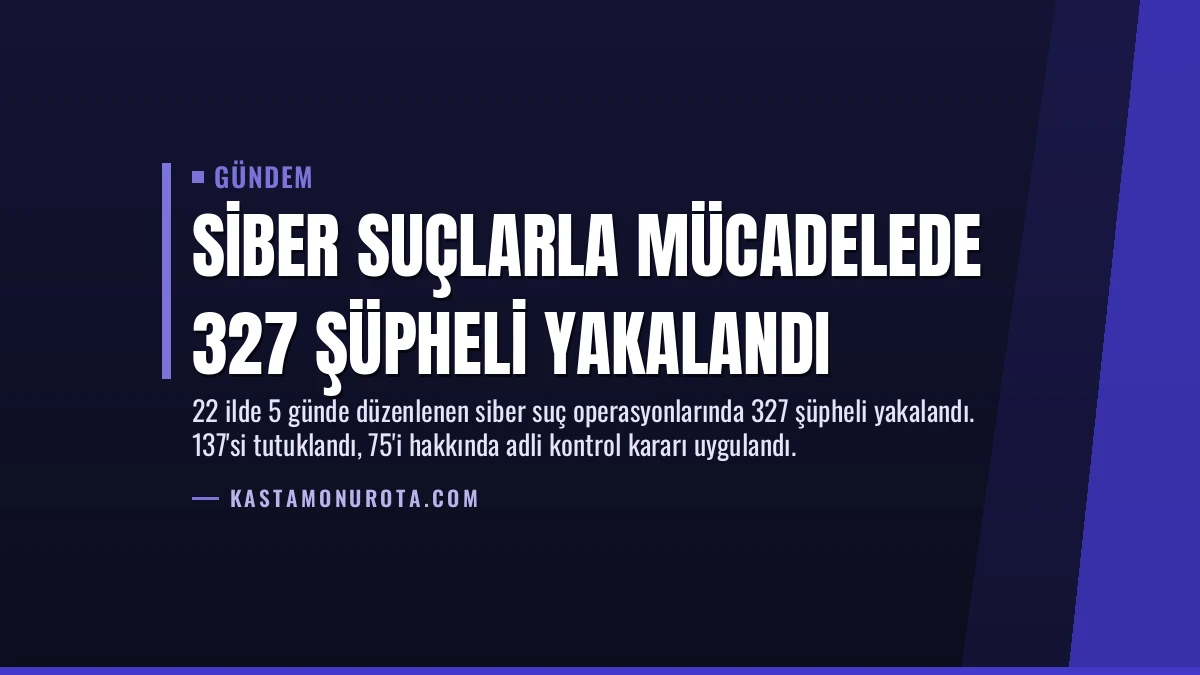 Siber Suçlarla Mücadelede 327 Şüpheli Yakalandı