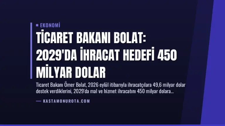 Ticaret Bakanı Bolat: 2029'da İhracat Hedefi 450 Milyar Dolar