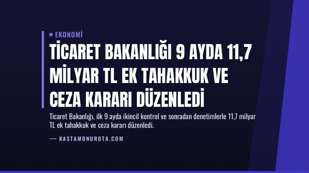 Ticaret Bakanlığı 9 Ayda 11,7 Milyar TL Ek Tahakkuk ve Ceza Kararı Düzenledi