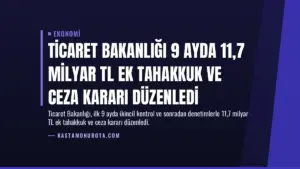 Ticaret Bakanlığı 9 Ayda 11,7 Milyar TL Ek Tahakkuk ve Ceza Kararı Düzenledi