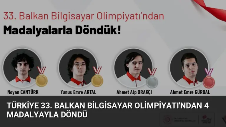 Türkiye 33. Balkan Bilgisayar Olimpiyatı’ndan 4 Madalyayla Döndü